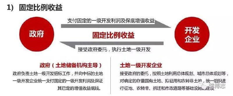 韩城城市规划:绘就未来蓝图