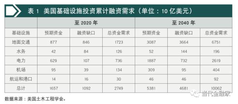 城市空间运营:打造活力无限的城市脉络